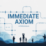 immediate axiom illustration conceptuelle logique