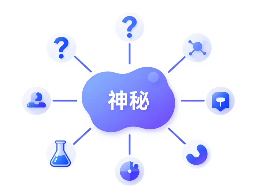 diagramme senesene significations possibles