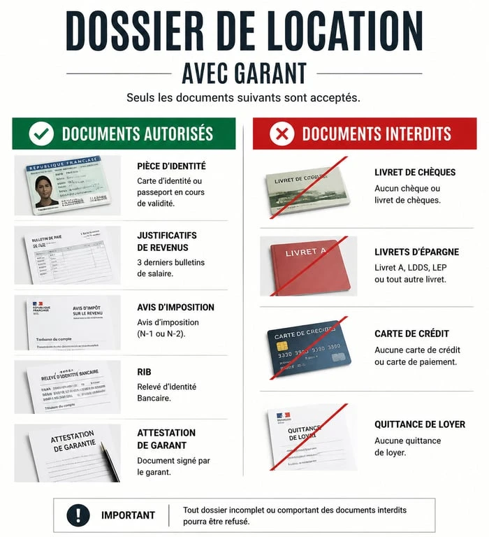 Infographie des documents autorisés et interdits pour un dossier de location avec garant